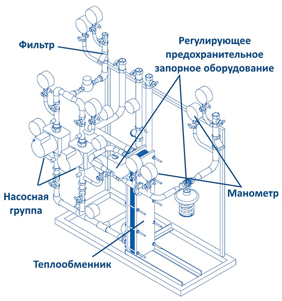 itp-scheme-tiny_4.png